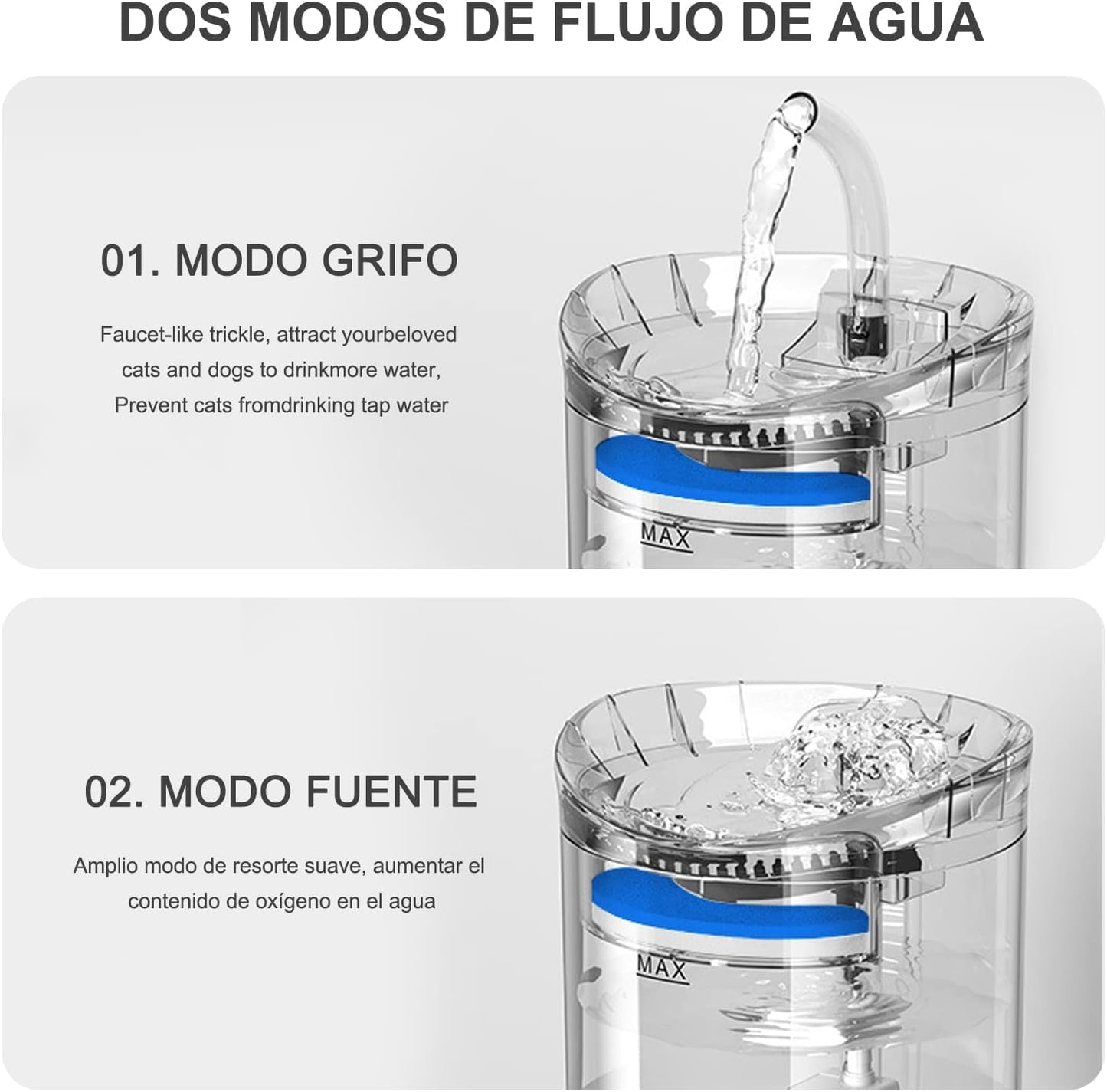 Fuente con sensor automático y purificador de agua™ l Gatos y Perros