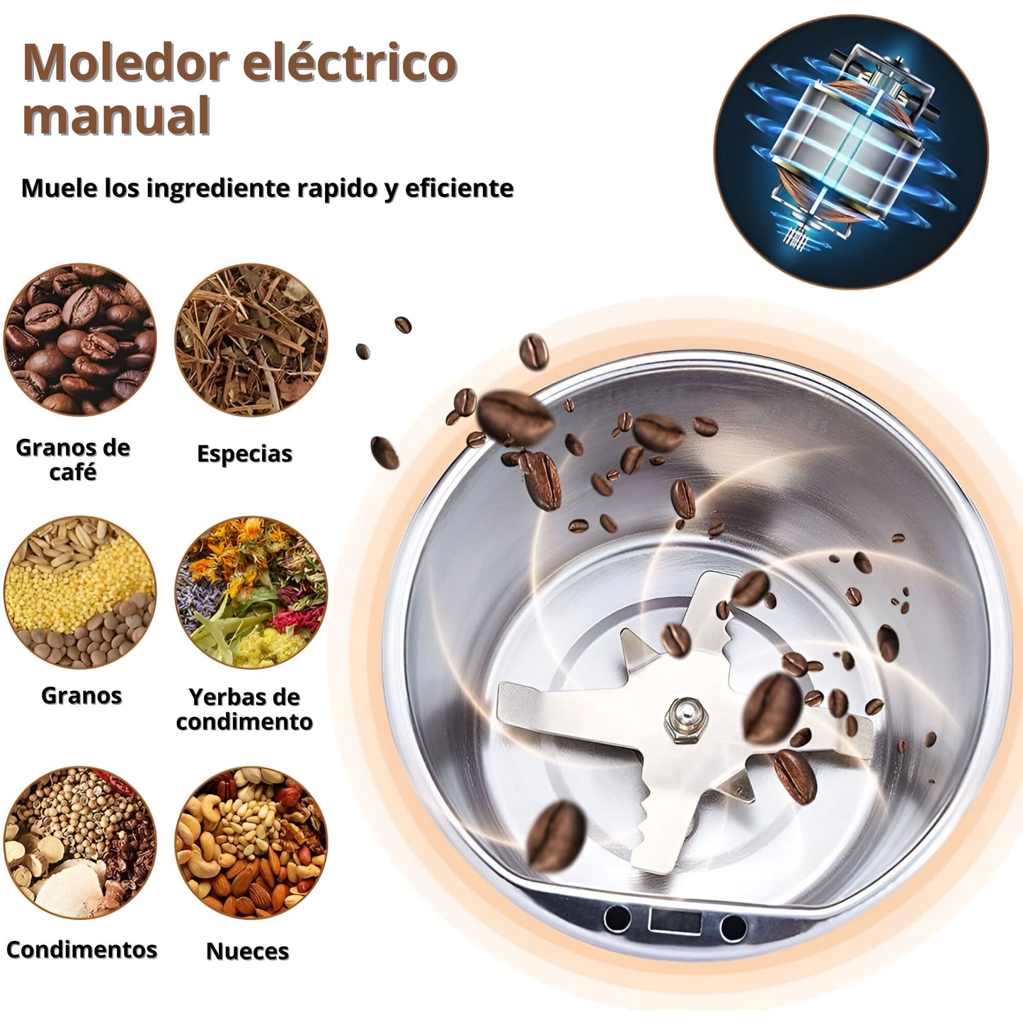 Molinillo eléctrico portátil | Acero inoxidable