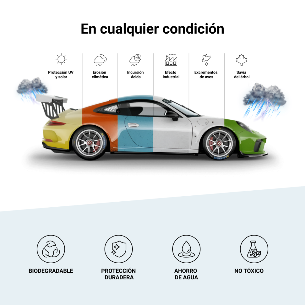 RESTORIDE™ Spray con ptotección Ultra Avanzada para automoviles