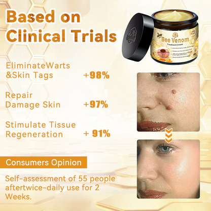 Crema para el tratamiento de la piel con veneno de abeja Turonu™ (aprobada por Health Canada)